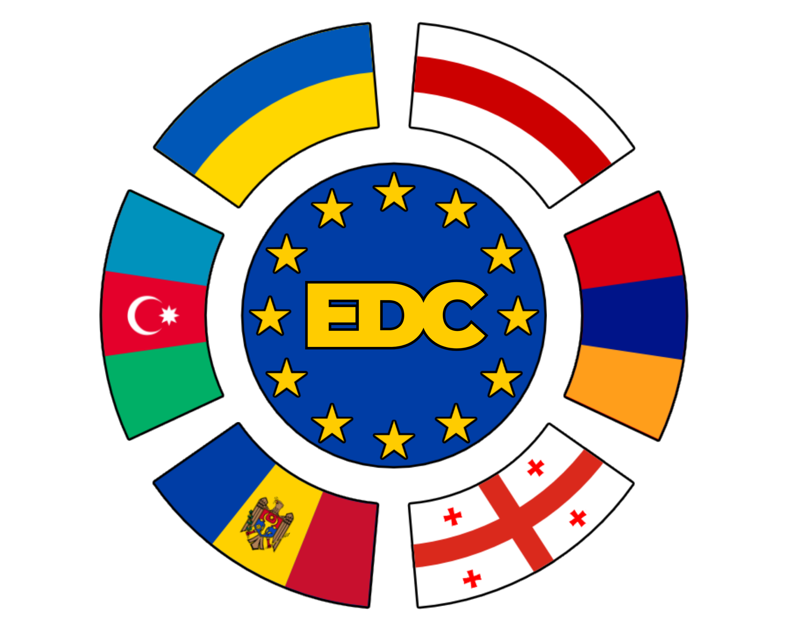 Eastern Digital Corridor